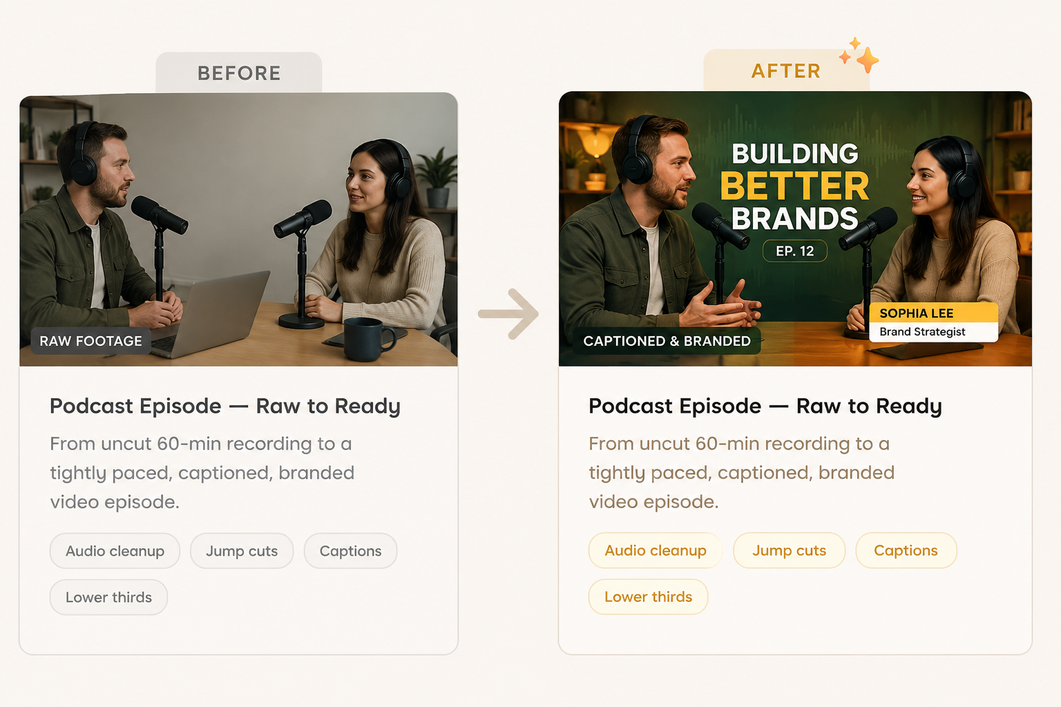 Podcast Episode — Before and After Edit